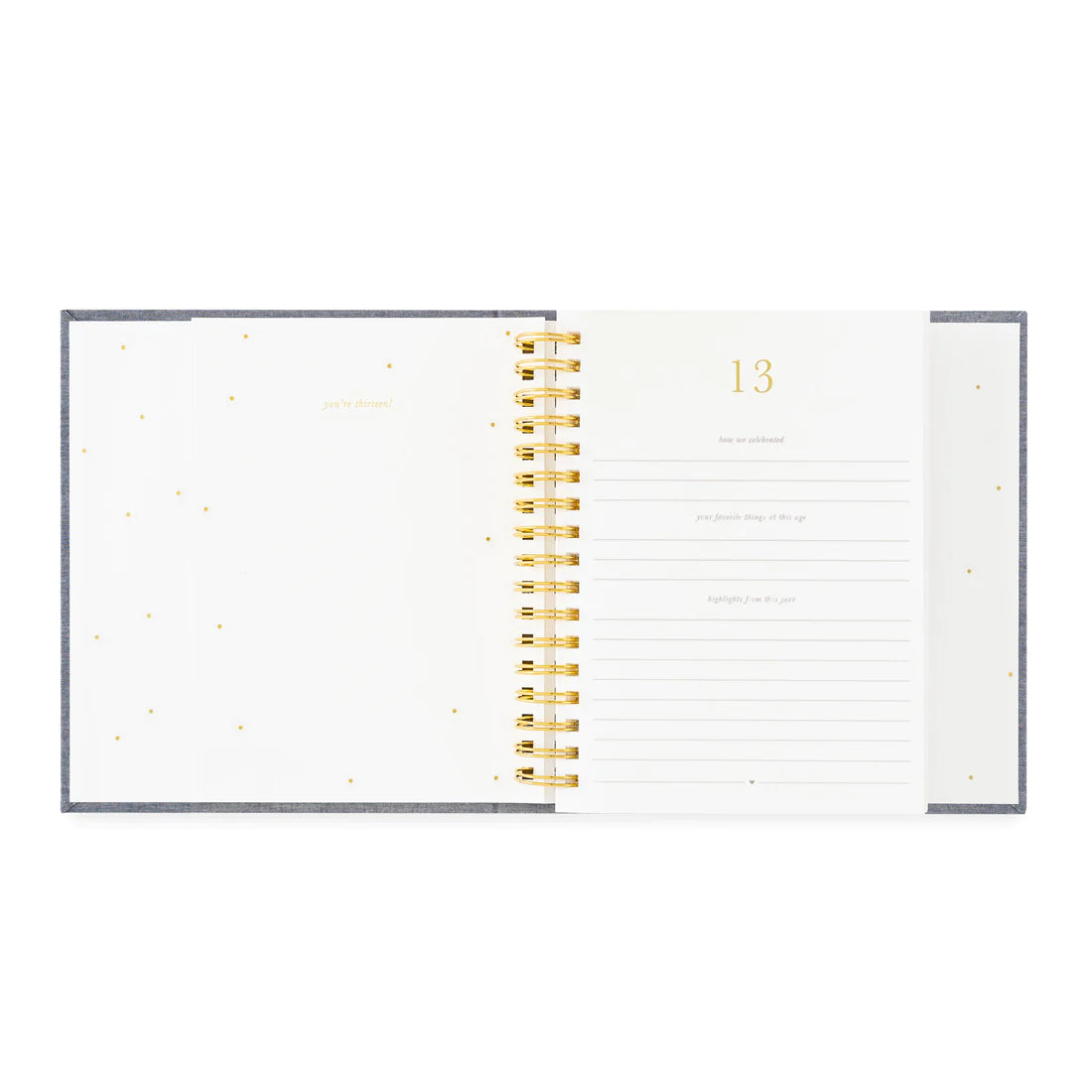 The Birthday Book, Chambray