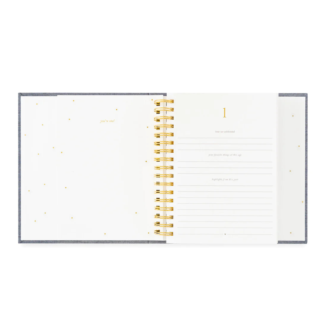 The Birthday Book, Chambray